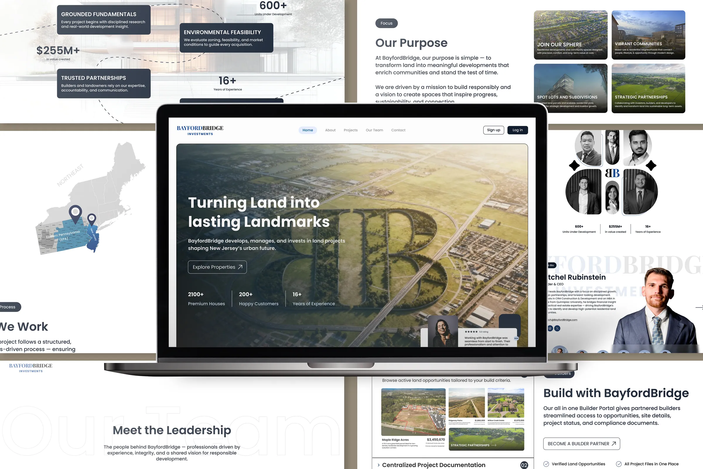BayfordBridge website sections and leadership page